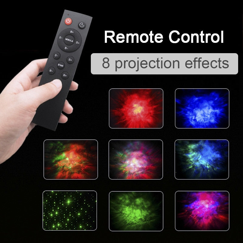 Galaxy Star Projector – Turn Your Room into a Starry Night Sky